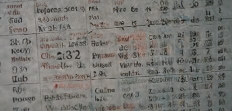 Glossário dos termos financeiros: conhecendo spread, line e point spread